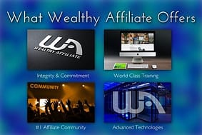 Wealthy Affiliate Summary